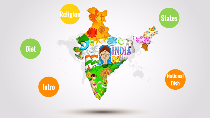 Indian Cuisine by on Prezi