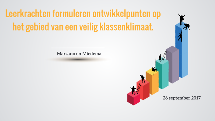 Veilig leerklimaat by Wilma van Aar on Prezi