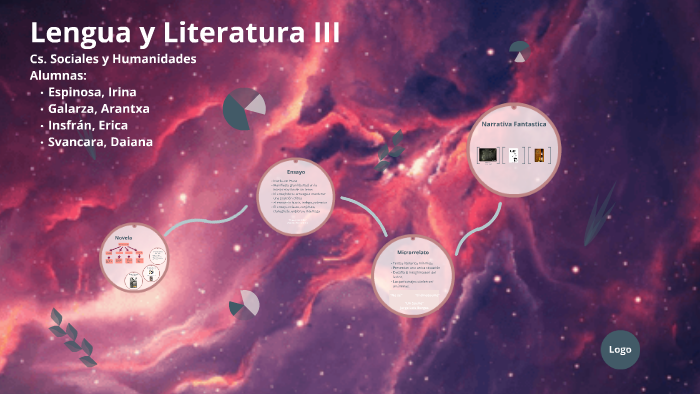 lengua y literatura III by Erica Insfrán on Prezi