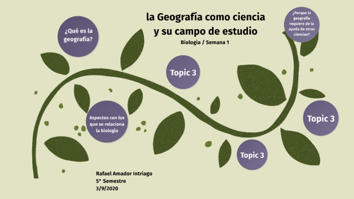 Geografia Como Ciencia Y Su Campo De Estudio prezi.com