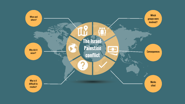 Israel - Palestine Conflict Pres. by Raisa Imaduddin on Prezi Next