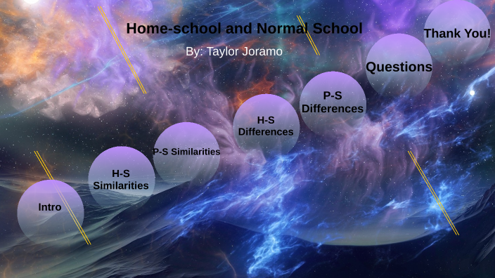 Difference Between Homeschool And Public School