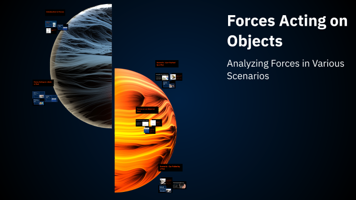 Object Less Acting Forces Acting on Objects by Angel Rey on Prezi