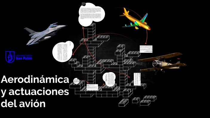 Aerodinamica y actuaciones del avion by Sebastian Rodriguez