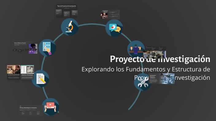 Proyecto de Investigación by Lourdes Medina Diaz on Prezi