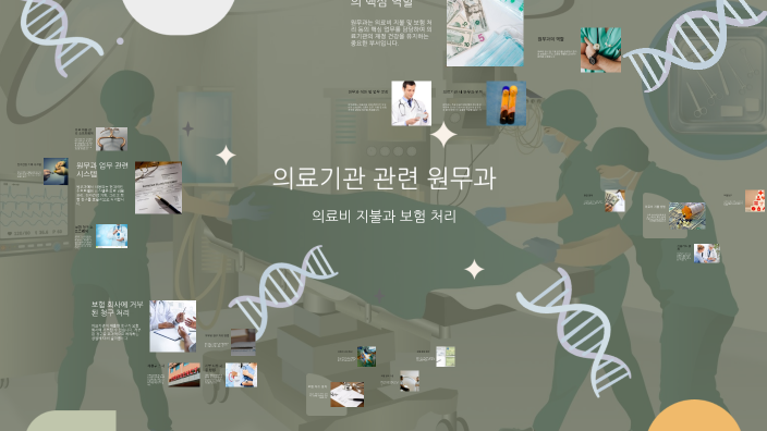 의료기관의 원무과 by hyunsuk kim on Prezi