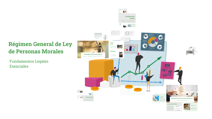Régimen General de Ley de Personas Morales by Angeles Delgado on Prezi