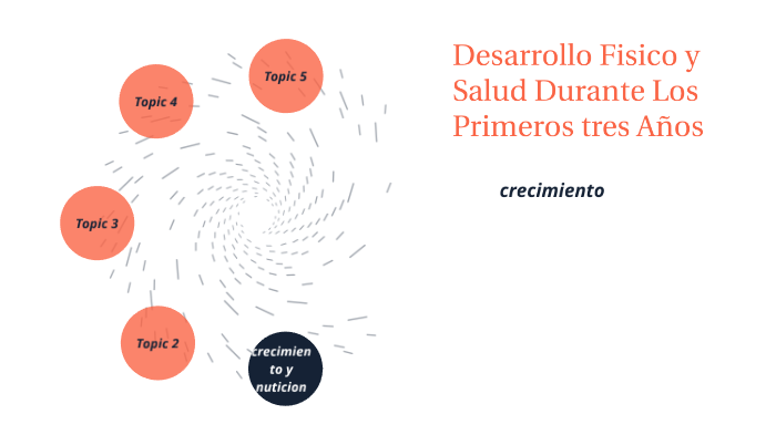 Desarrollo Físico Y Salud Durante Los Primeros Tres Años By Ivan ...