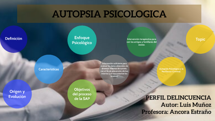 Autopsia Psicológica By Luis Muñoz On Prezi