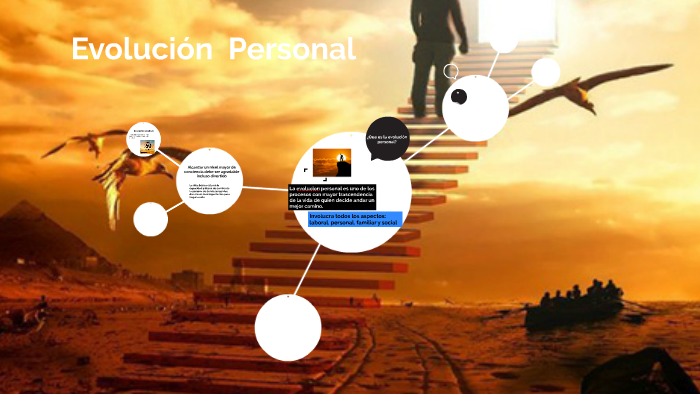 Que Es Un Proyecto De Evolucion Personal