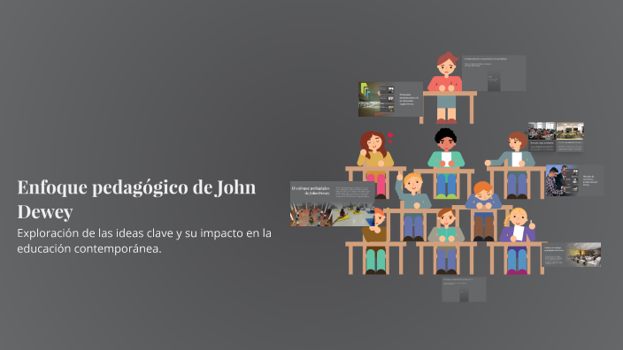 Enfoque pedagógico de John Dewey by mayra citlaly chavez flores on Prezi