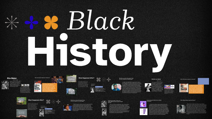Black History Month Project by Nolan Valencia Loredo on Prezi