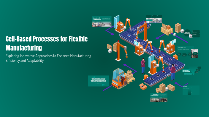 Cell-Based Processes for Flexible Manufacturing by Saba Mahmud on Prezi