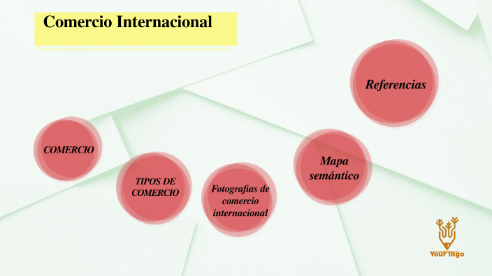 Comercio Internacional By Melissa Madrigal On Prezi