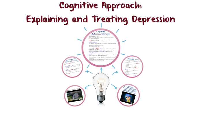 Cognitive approach to online explaining depression