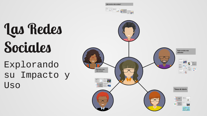 Las Redes Sociales by katerin fermin on Prezi
