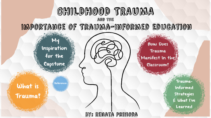 Childhood Trauma By Renata Prihoda On Prezi Childhood Trauma By Renata Prihoda On Prezi