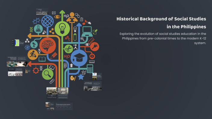 Historical Background of Social Studies in the Philippines by Gemma ...