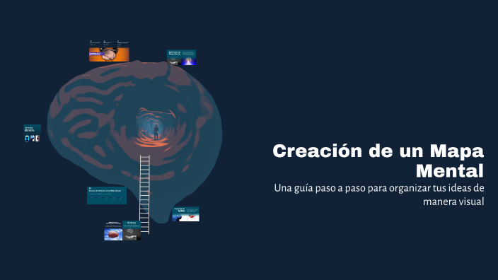 Creación de un Mapa Mental by Caren Forero Jurado on Prezi
