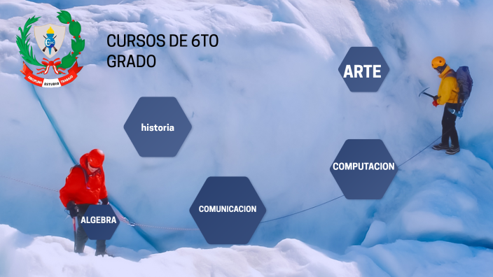 6to grado by rebeca zalasar on Prezi