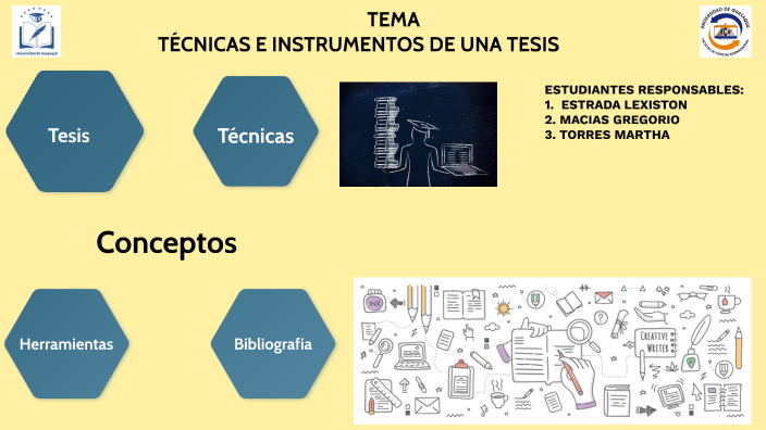 TECNICAS E INSTRUMENTOS DE UNA TESIS by Gregorio Macias on Prezi