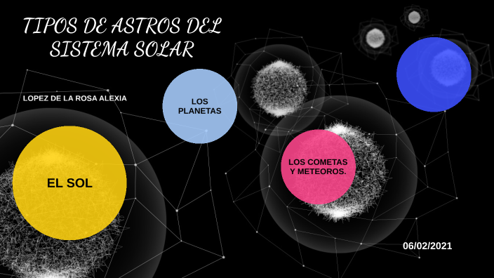 Tipo De Astro Alejado Del Universo