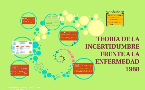 TEORIA DE LA INCERTIDUMBRE FRENTE A LA ENFERMEDAD by guadalupe islas on ...