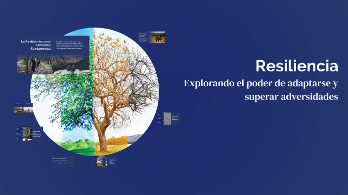 Resiliencia by lizbeth valerio zeledon on Prezi