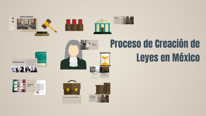 Proceso de Creación de Leyes en México by Amairany Reyes on Prezi