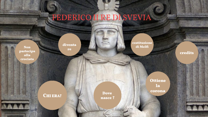 Federico II di Svevia by Cesare Gabriele Giuliani on Prezi