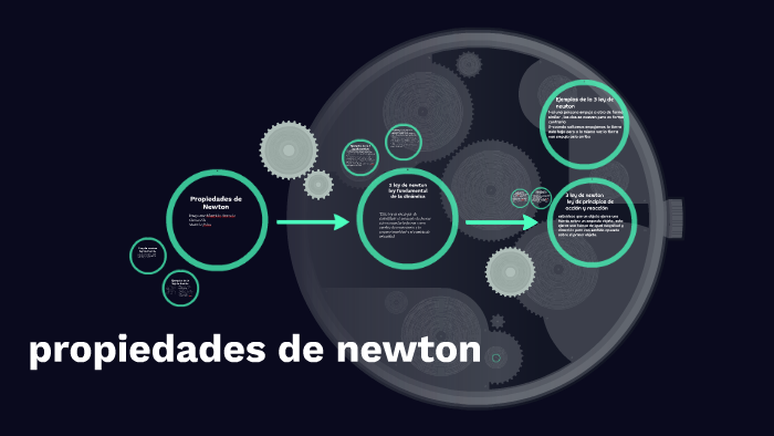 Propiedades de Newton by mauricio araneda