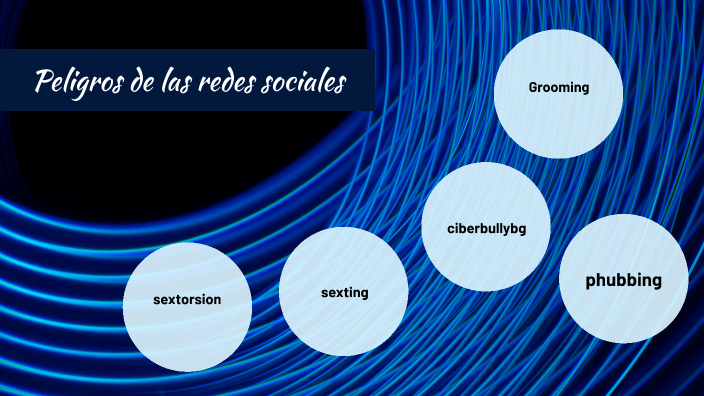 peligros de las redes sociales by Miguel Garzon on Prezi
