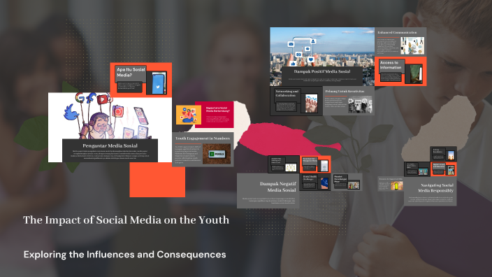 The Impact of Social Media on Youth by Anggun Ramadani on Prezi