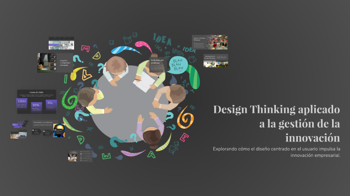 Design Thinking aplicado a la gestión de la innovación by Yaritza ...