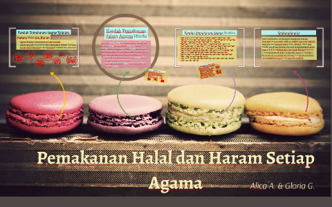 Pemakanan Halal Dan Haram Setiap Agama By Gloria Guri