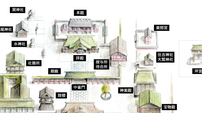 일본의 신사 구조 by sojin kim on Prezi
