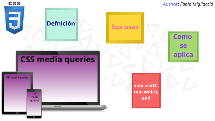 media screen size in css