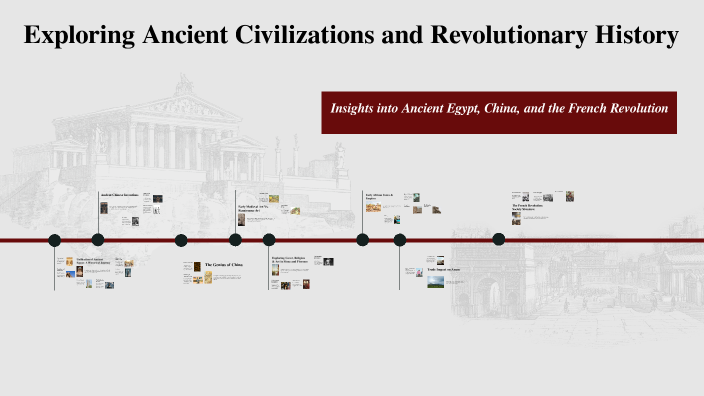 Exploring Ancient Civilizations and Revolutionary History by V G on Prezi
