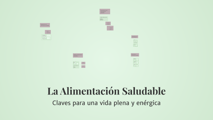 La Alimentación Saludable by ANTHONY PORTILLA on Prezi