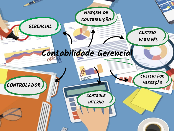 gerencial by AMANDA FERREIRA AREND on Prezi