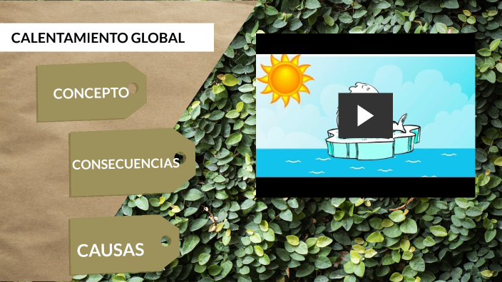 Calentamiento Global-Cibertec by Freddy Prado Orellana on Prezi