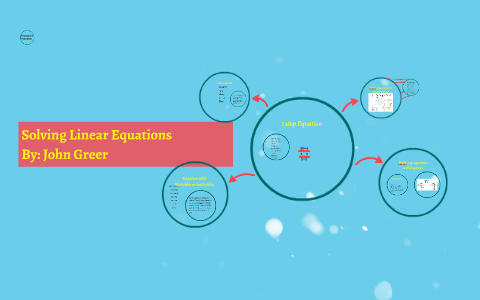 Solving Linear Equations by John Greer on Prezi