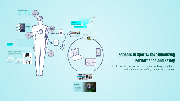 Sports Sensor Sensors in Sports: Revolutionizing Performance and Safety by Khush on Prezi