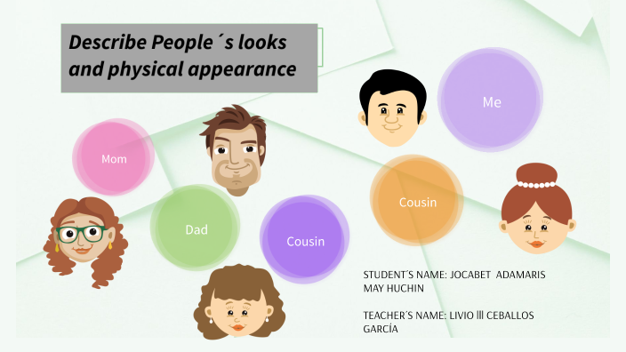 Physical appearance of people