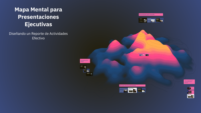 Mapa Mental para Presentaciones Ejecutivas by KAREN HERRERA on Prezi