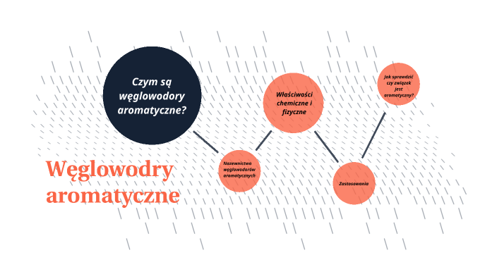 Węglowodory aromatyczne by Jakub Suproń on Prezi