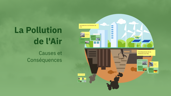 La Pollution de l'Air by safae fila on Prezi