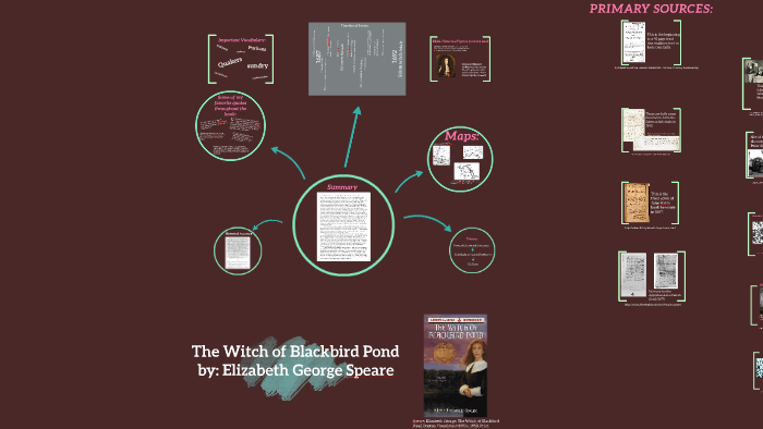 The Witch of blackbird pond by Andie Perez on Prezi