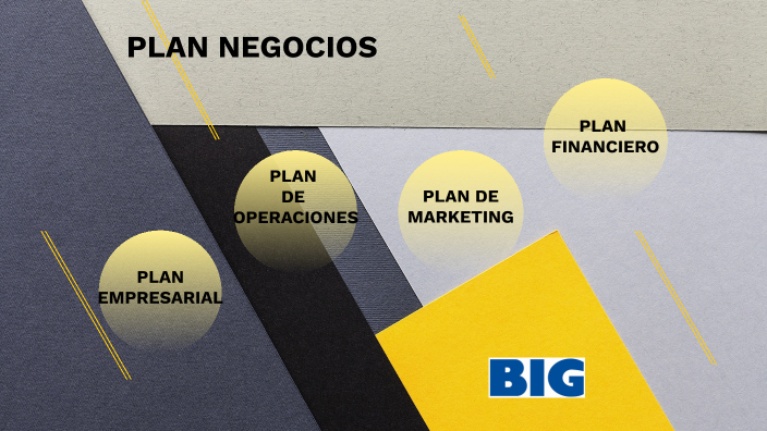 Plan de Negocios by Andre Ty on Prezi