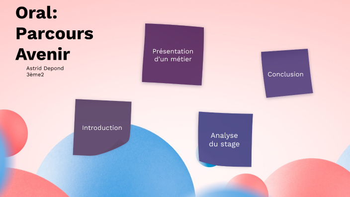 Parcours Avenir By Astrid Depond On Prezi